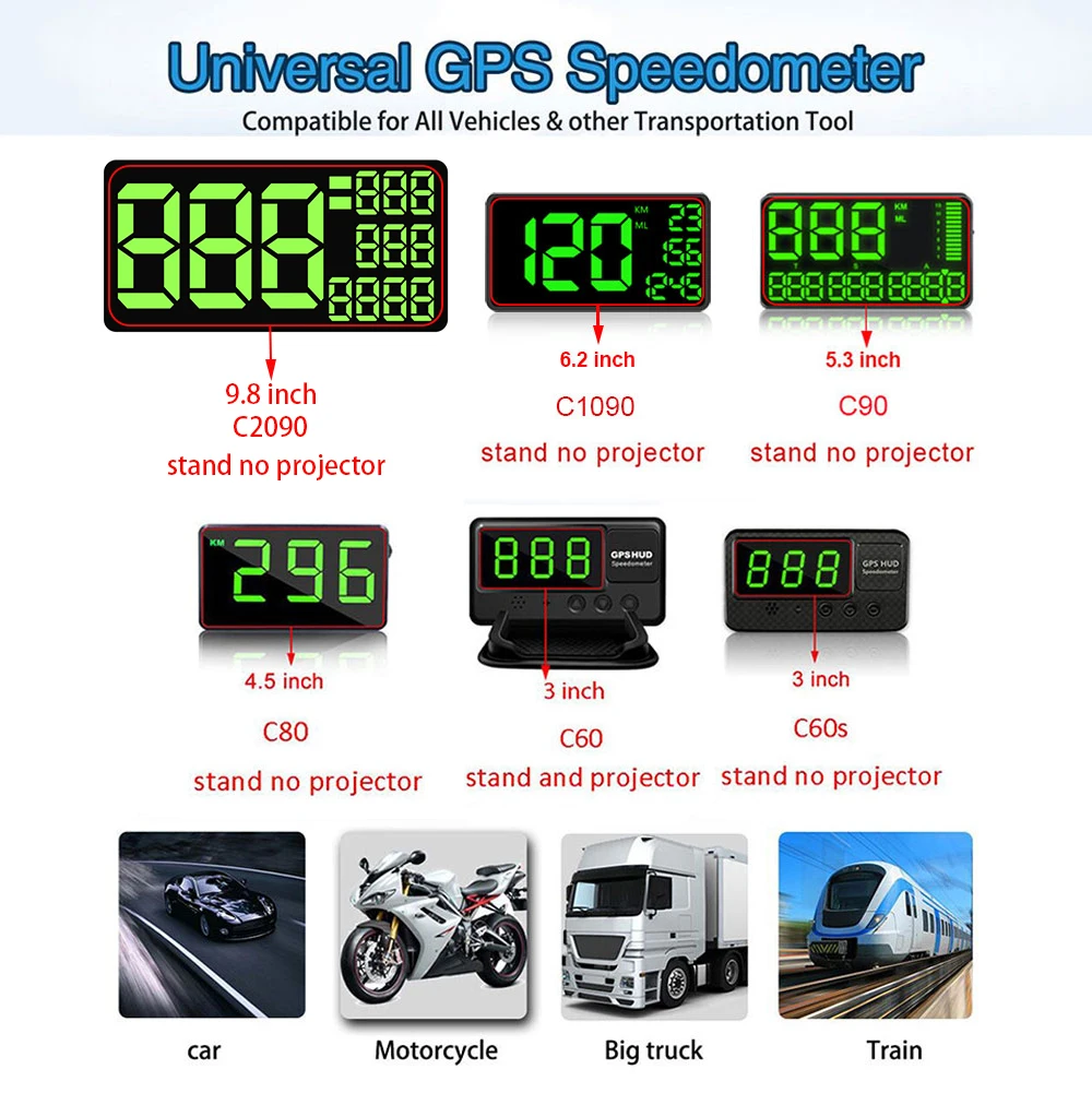 Cheapest Car Head Up Display Speedometer Holder 1236v Car Gps For