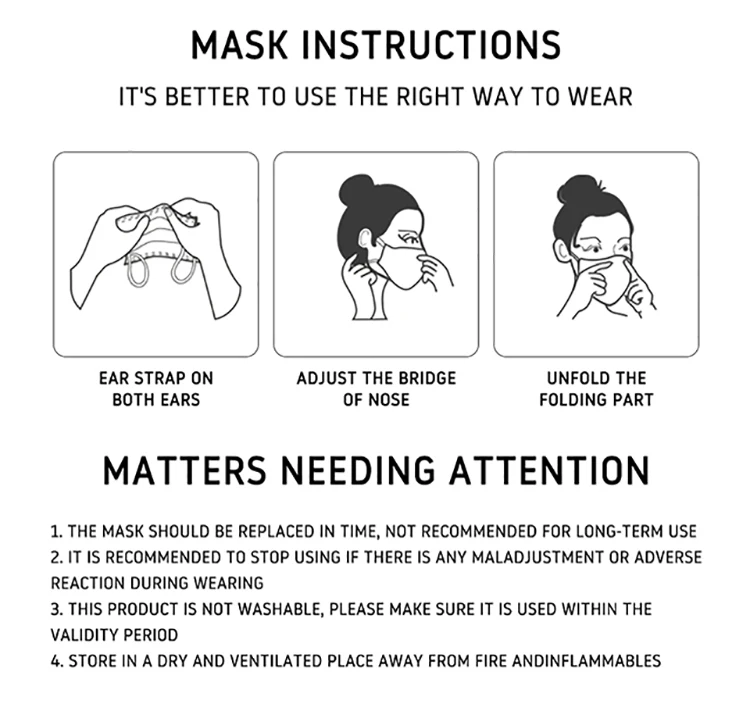 Kn95 Face Mask in Stock High Quality 5 Ply Disposable Mouth Mask Custom - KingCare | KingCare.net