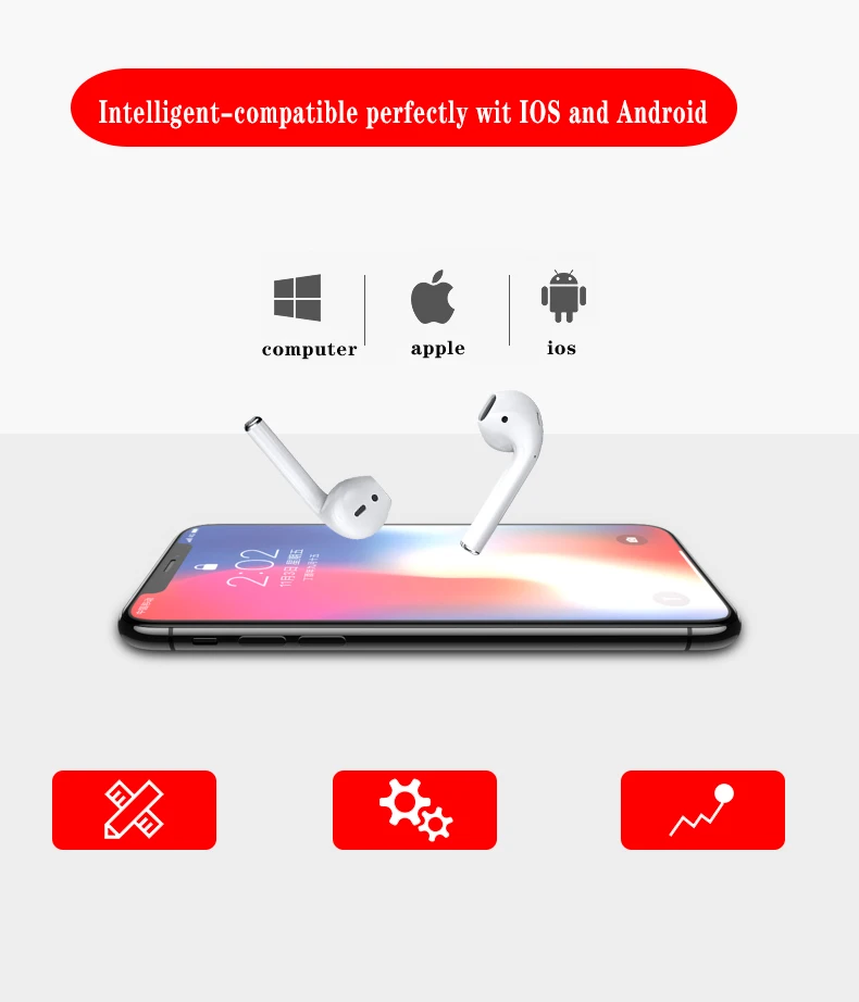 Forwin Air Pods 2 Headphones Ture Wireless TWS airpoding earphone Bluetooth AP2 Earbuds For Apple airpods 2 - ANKUX.COM