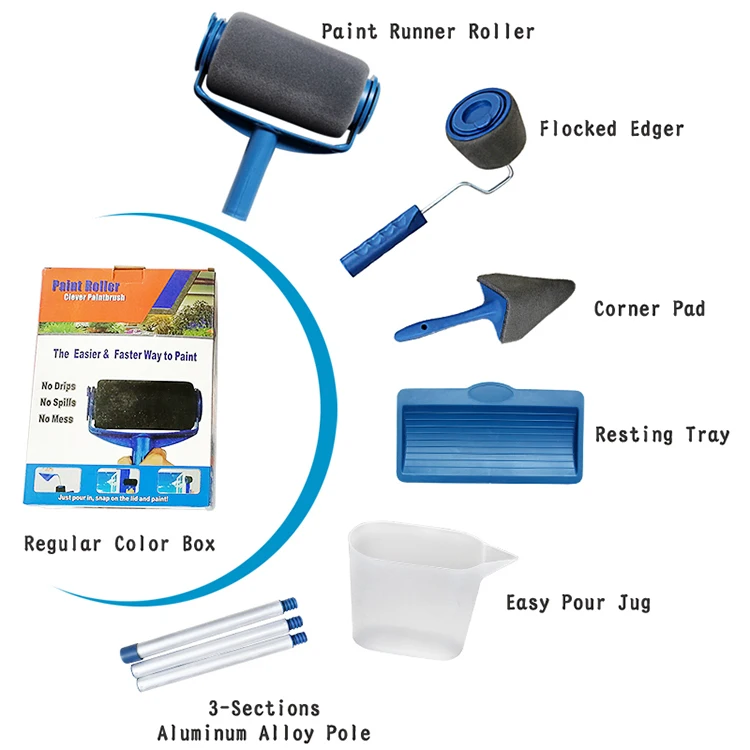 8 Pcs/set Paint Runner Pro Kit Renovator Paint Tools Kit With 3