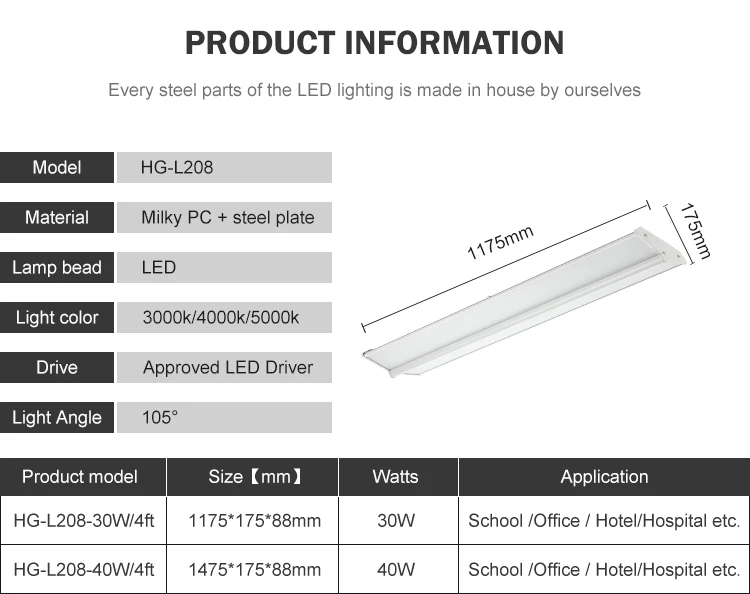 High brightness library office dimming 30 40 w led ceiling panel lamp