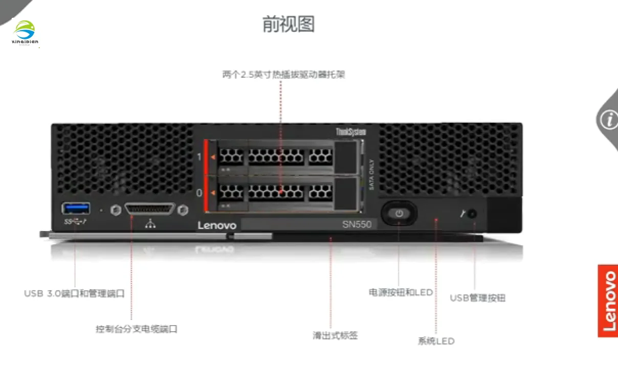 Sn система. Lenovo THINKSYSTEM sn550. Сервер Lenovo THINKSYSTEM sn550 v2. Lenovo THINKSYSTEM sn550 -64gb. Intel Xeon Gold 6338.