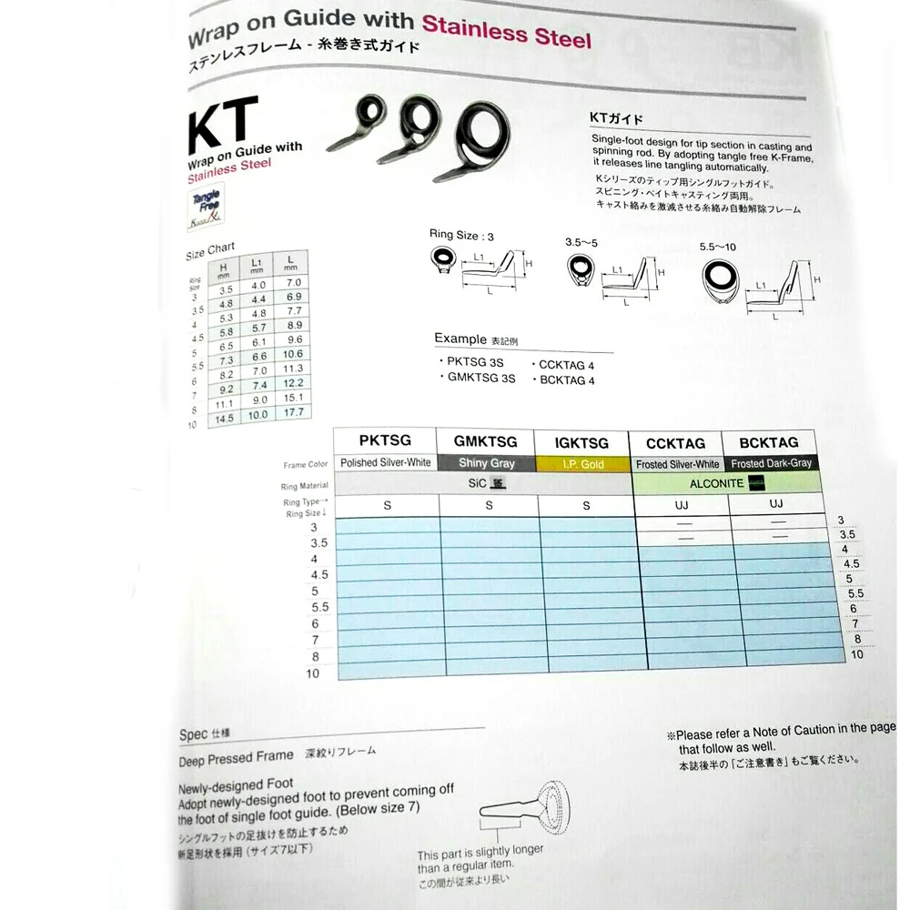 Fuji PKTSG 5