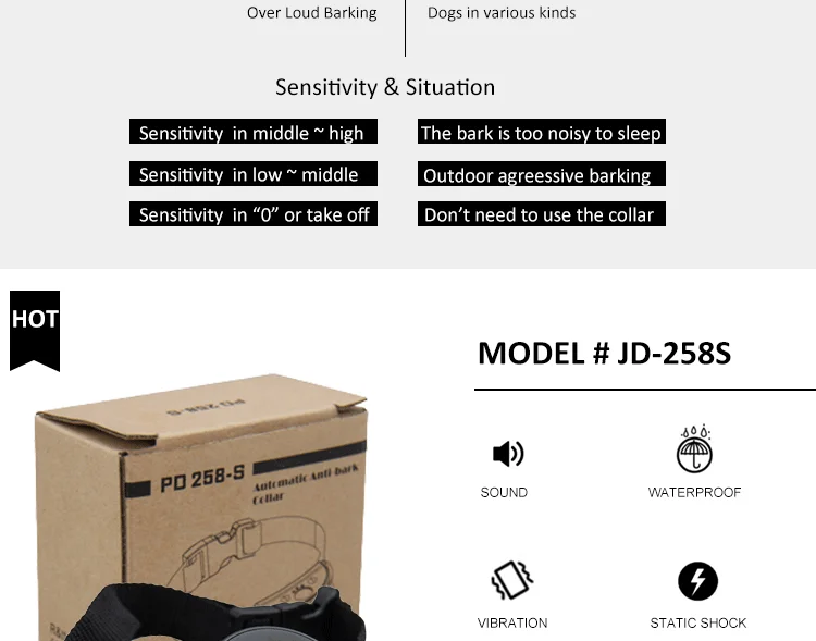 Dog Bark E Collar (5).png