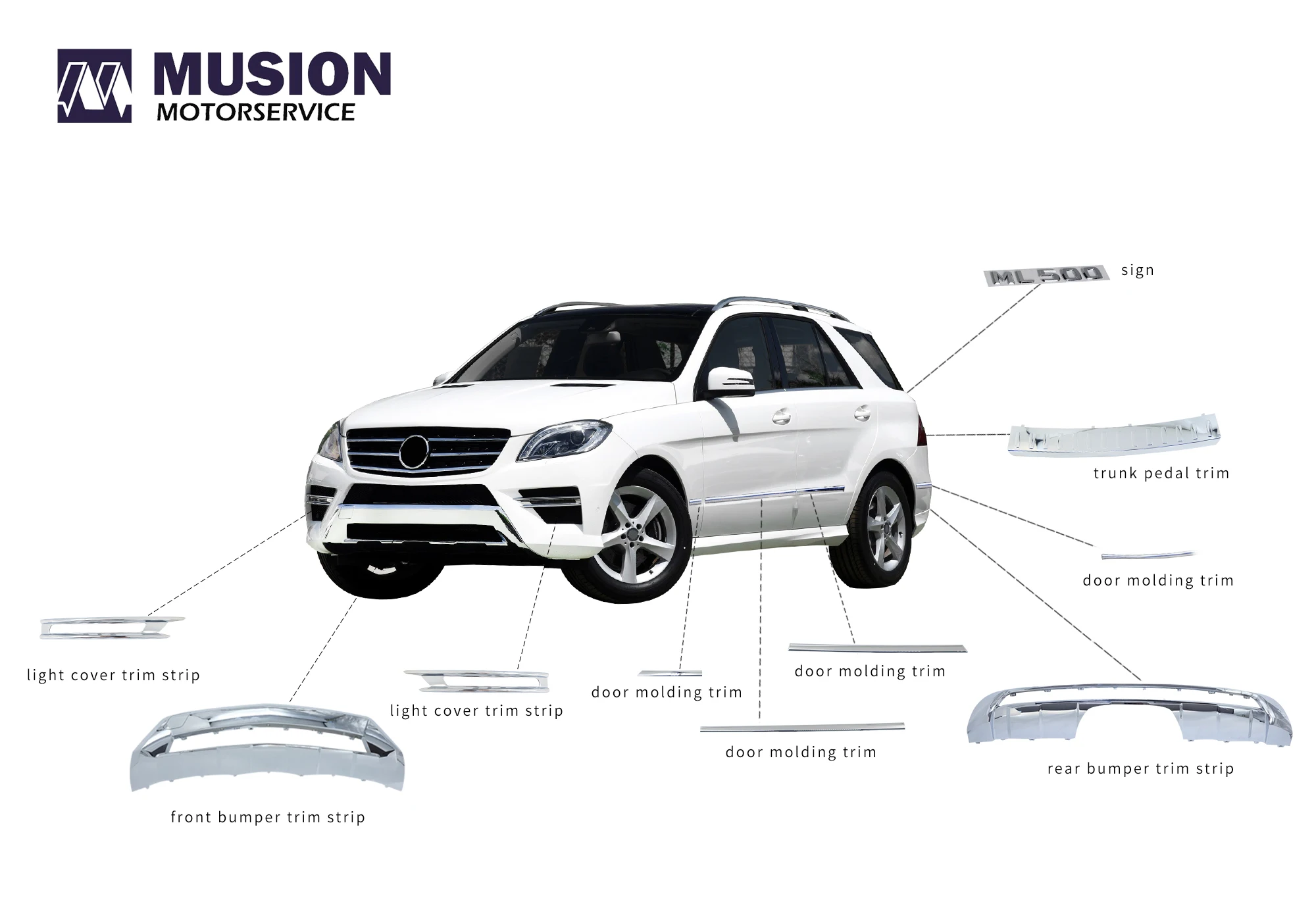 Car Body Decorative Strip Car Trim Black Fender Strips For Bmw G38 2018