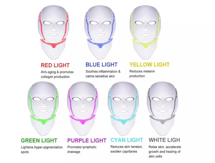 2024 Best Selling 7 Colors LED Lights Photon Therapy LED Facial Mask for Acne Treatment Beauty Face Mask for Skin Rejuvenation