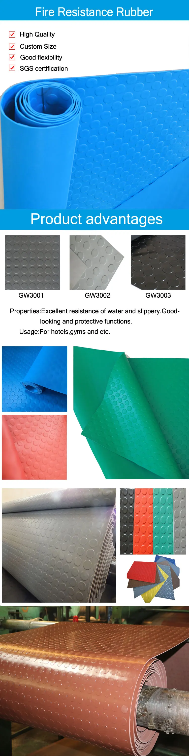 High quality hot sale anti slip round button rubber sheet