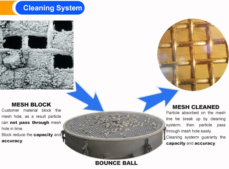 5 cleaning system.jpg