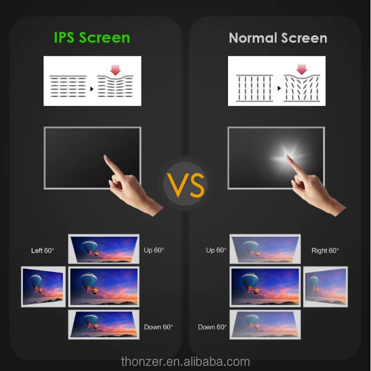 IPS screen.png