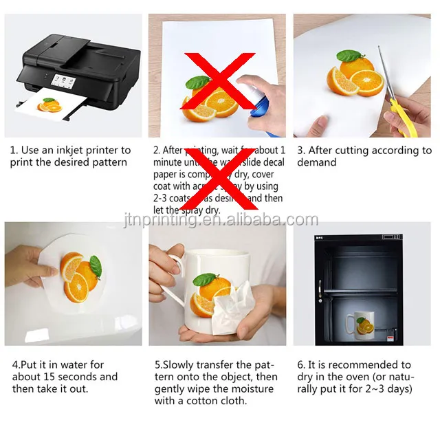 printing white decals