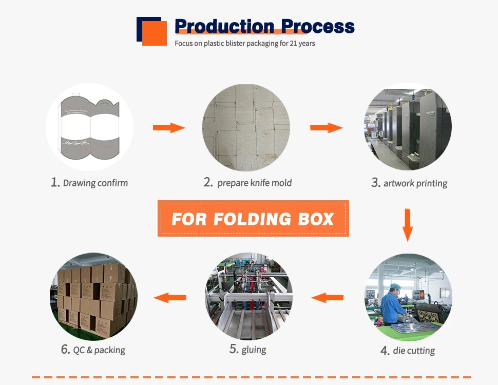 06 folding box 01.jpg
