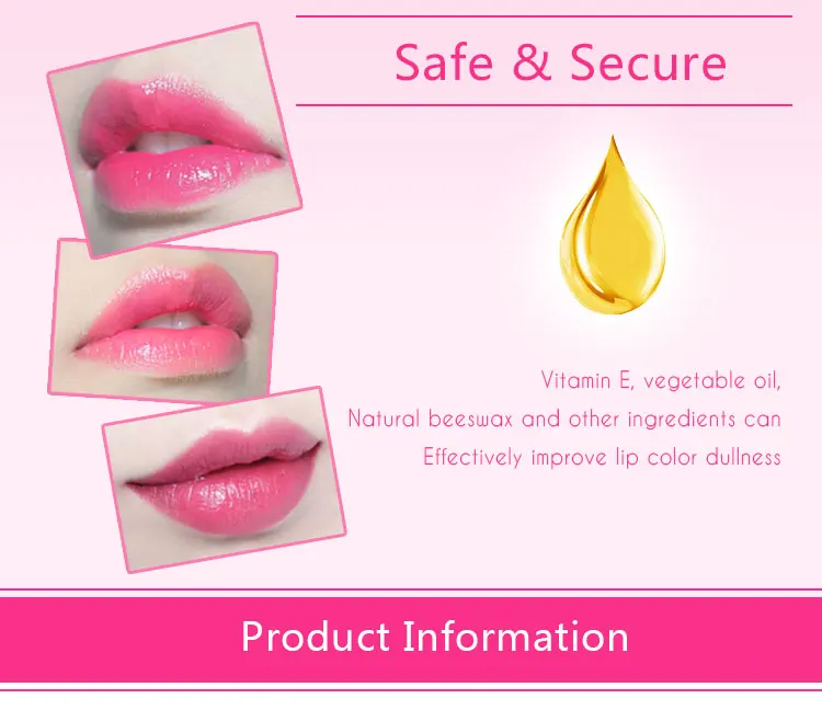 MINFEI Lip Balm Natural Moisturizing Nourishing Long Lasting Transparent 6 Flowers Jelly Lipstick Lip Care Repair Waterproof