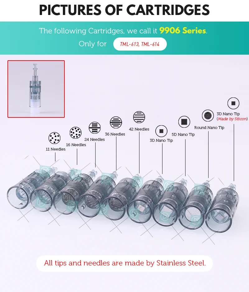 9906 Series - - TML