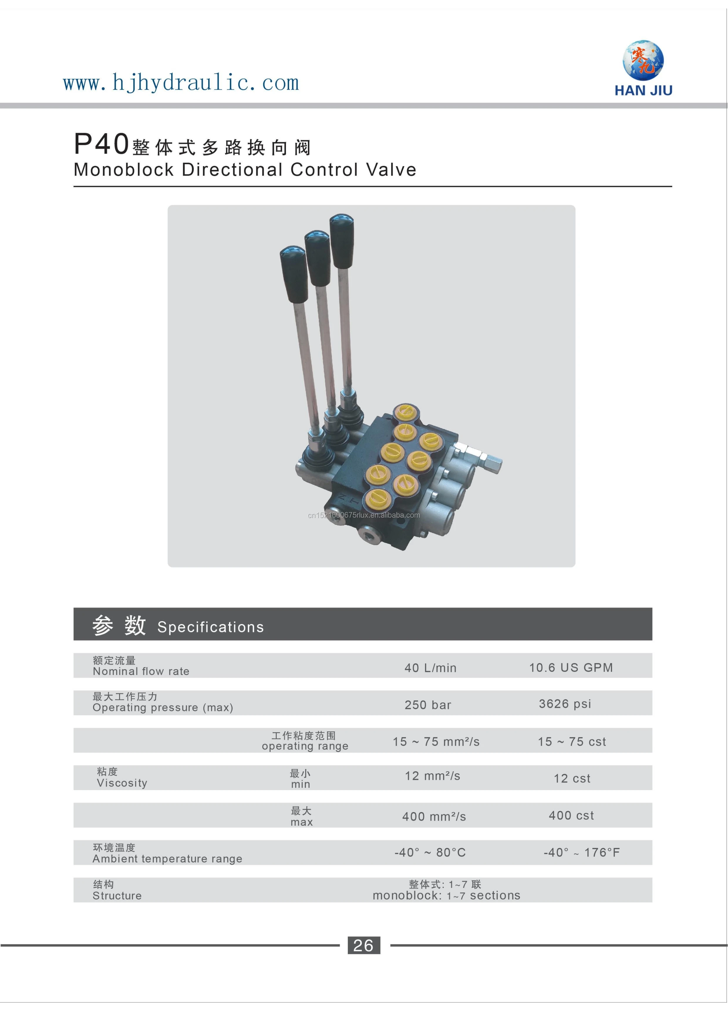 Mobile Directional Control Valves, Monoblock and Sectional, for Forklift, Dump Truck, Trailer, Loader