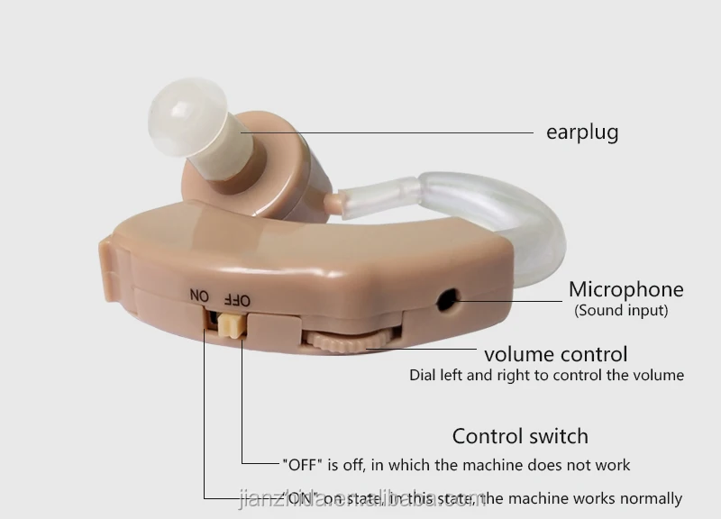 Jz1088a The Bestselling Earphone Product Hearing Aid Sound Amplifier