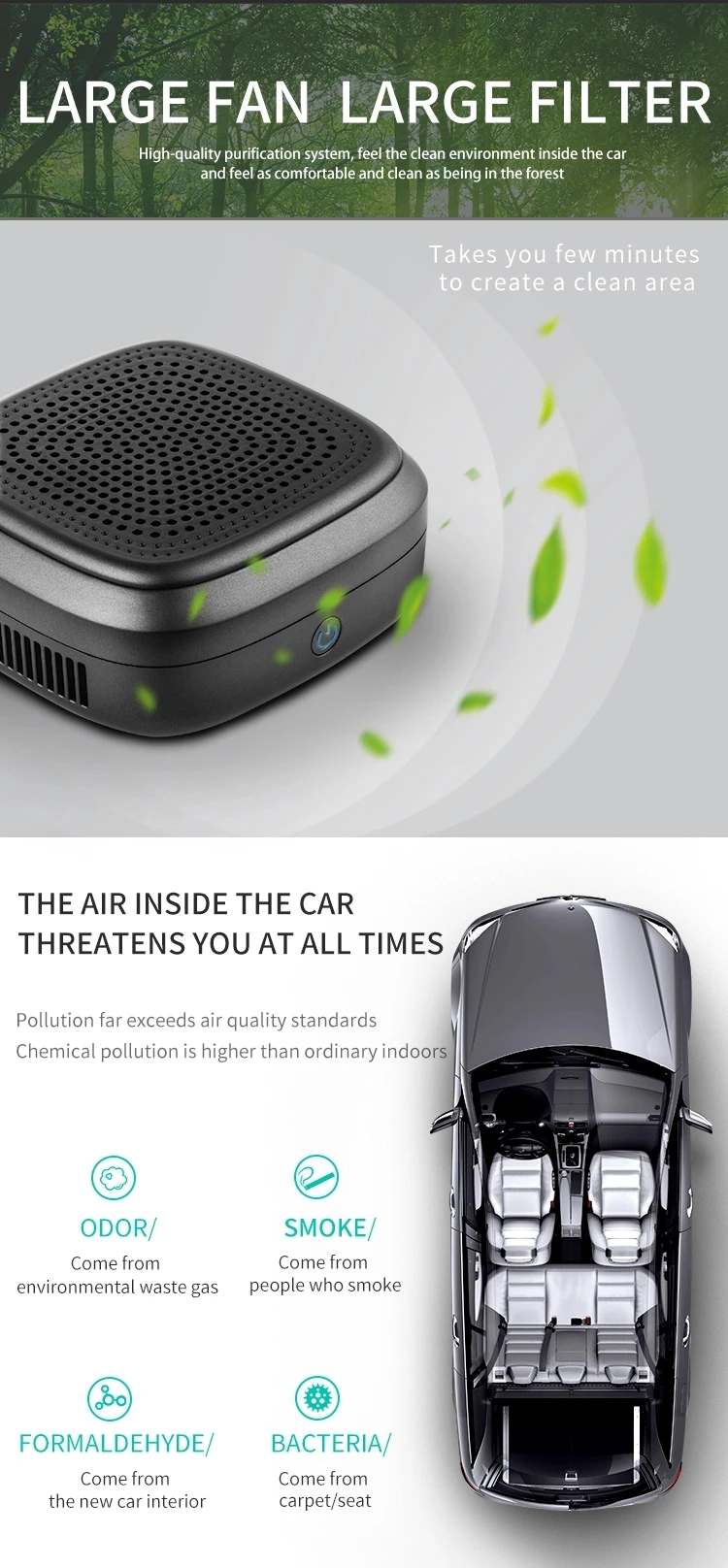 2020 Car Air Purifier Mini Portable Car Negative Ion Photocatalyst Vehicle Air Purifier HEPA Filter Air Cleaner
