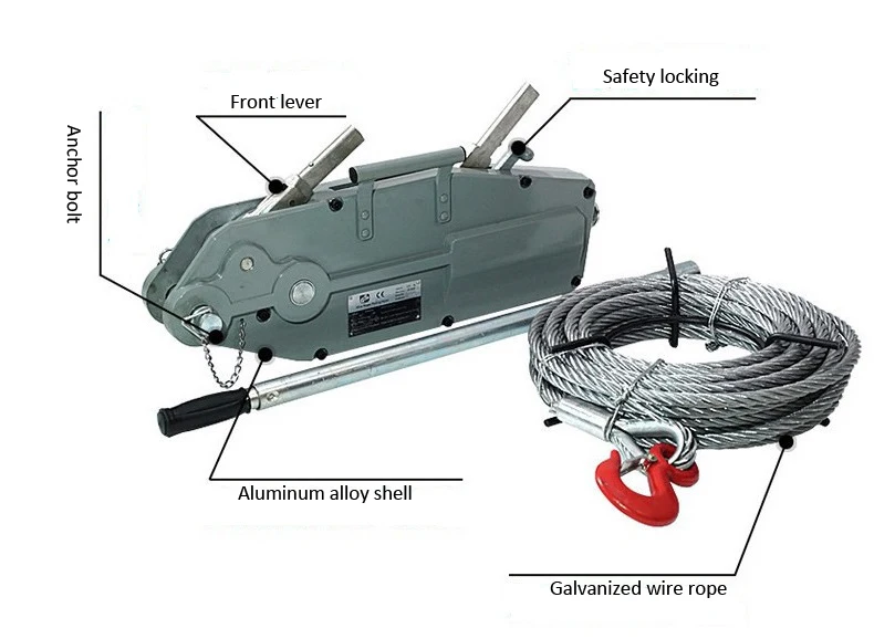 Tugger Tirfor Wire Rope Winch 3.2t With Hand Lever Buy Wire Rope