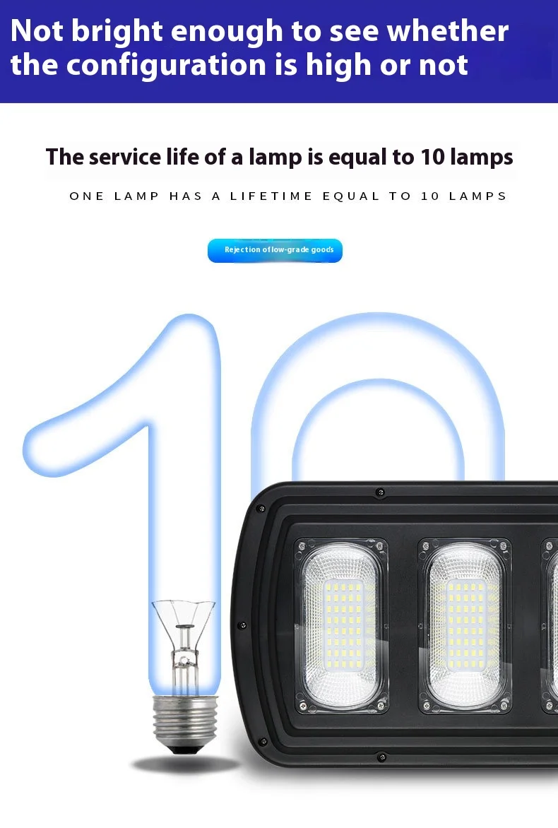 LED集成太阳能路灯人体雷达传感器新型IP66/65 ABS车身反光杯，适用于农村室外道路应用