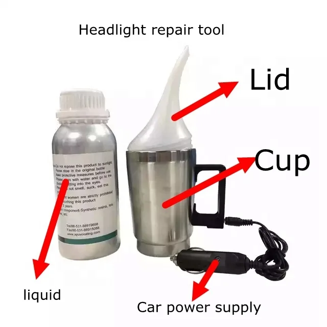 Allplace Car Headlamp Brightener Kit Lampshade Headlight Repair Coating Brightener