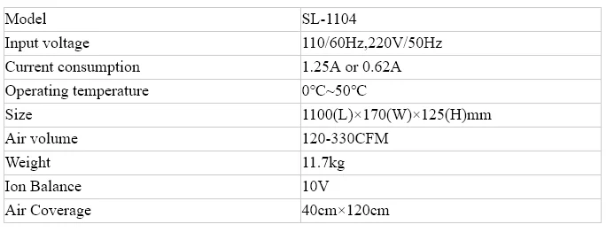 product-693-271 SL-1104 Ionizing Air Blower for Industrial/Ionizer Dry Ionizing Air Blower/4 Fans Overhead Ionizing air Blower