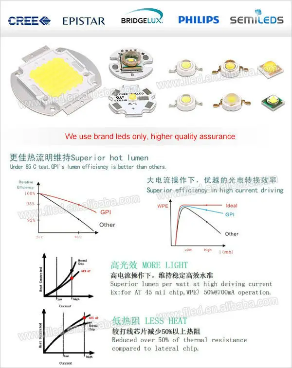 solar led street light price.jpg