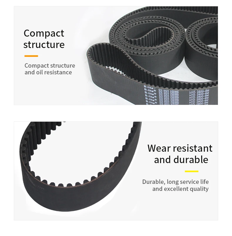 synchronous belt
