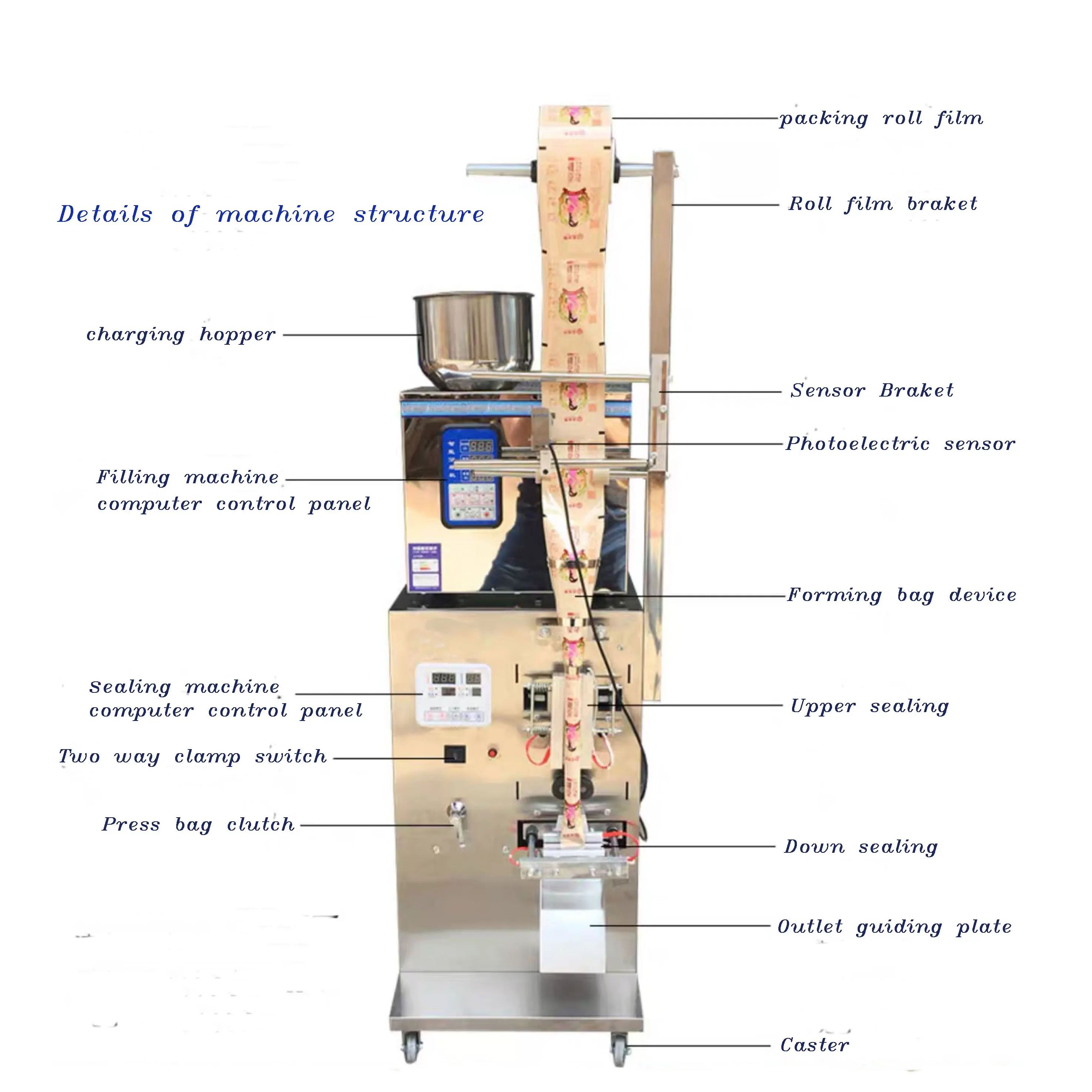 Factory Produce Small Fully Automatic Sachet Bag Packing Machine ...