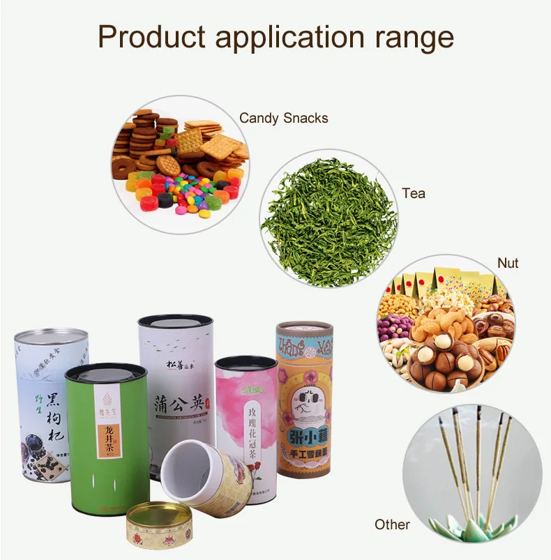 Product Range