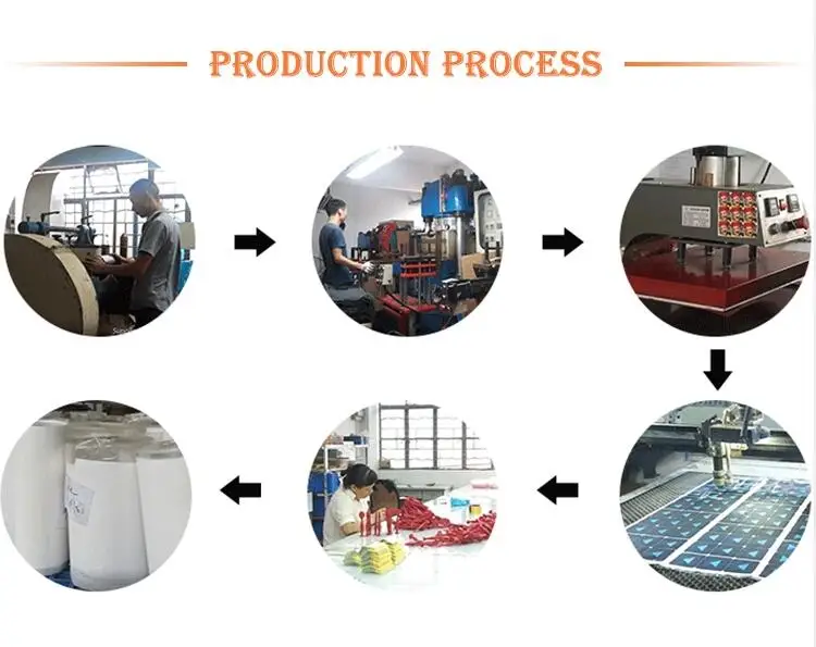 production process.jpg