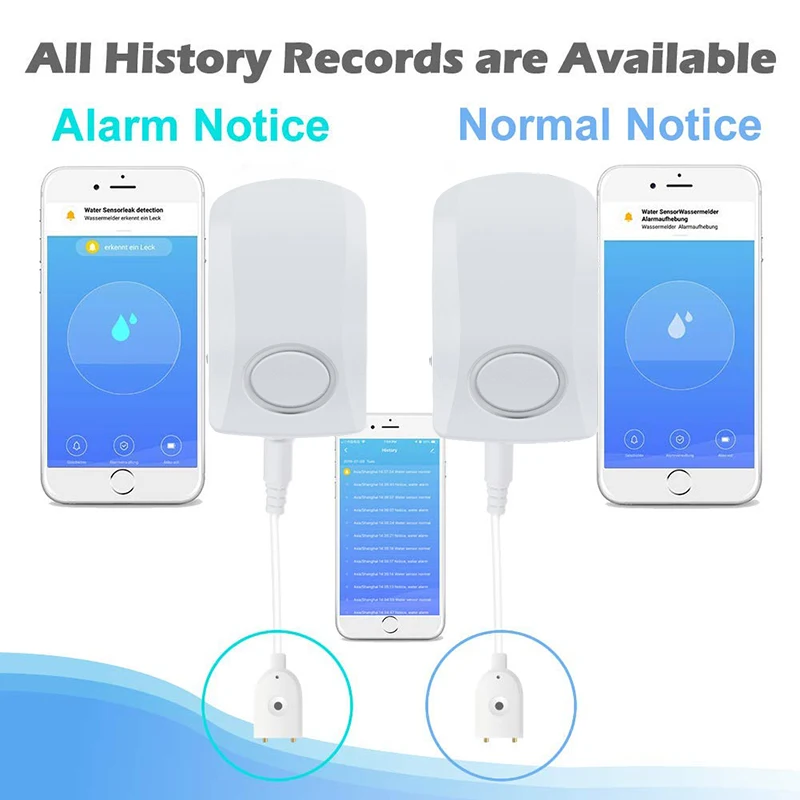 smart wireless tuya zigbee wifi water leak detector equipment enclosure - ANKUX.COM