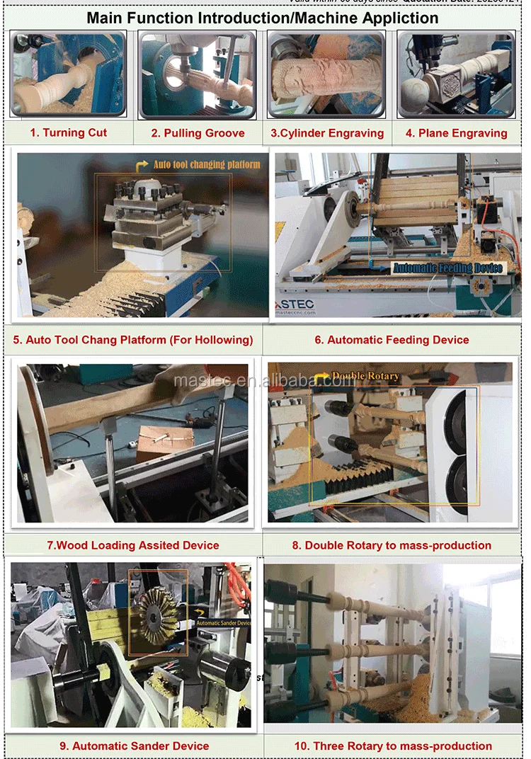 wood lathe function.png