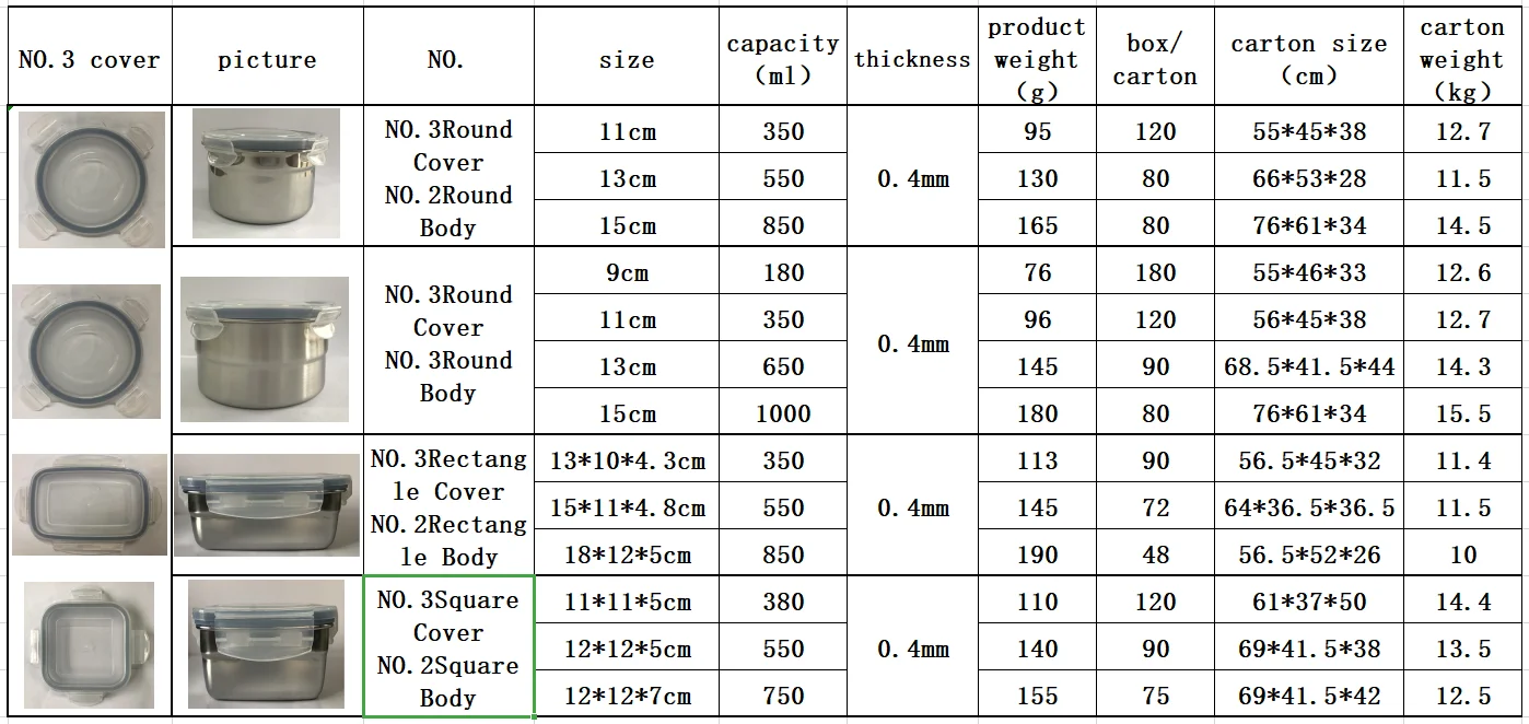 New design quality compartments takeout food container for kids and adults kids bento lunchbox