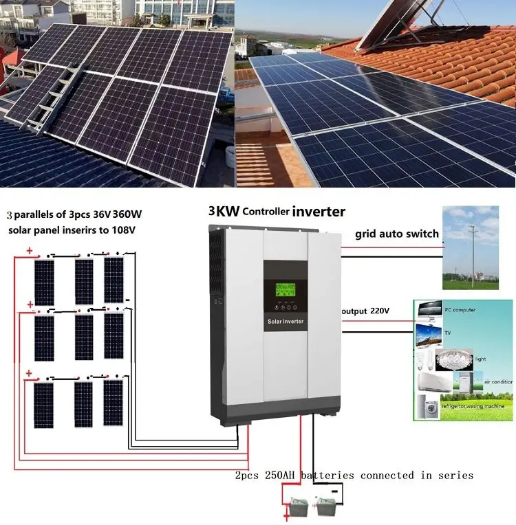 3kw solar system.png