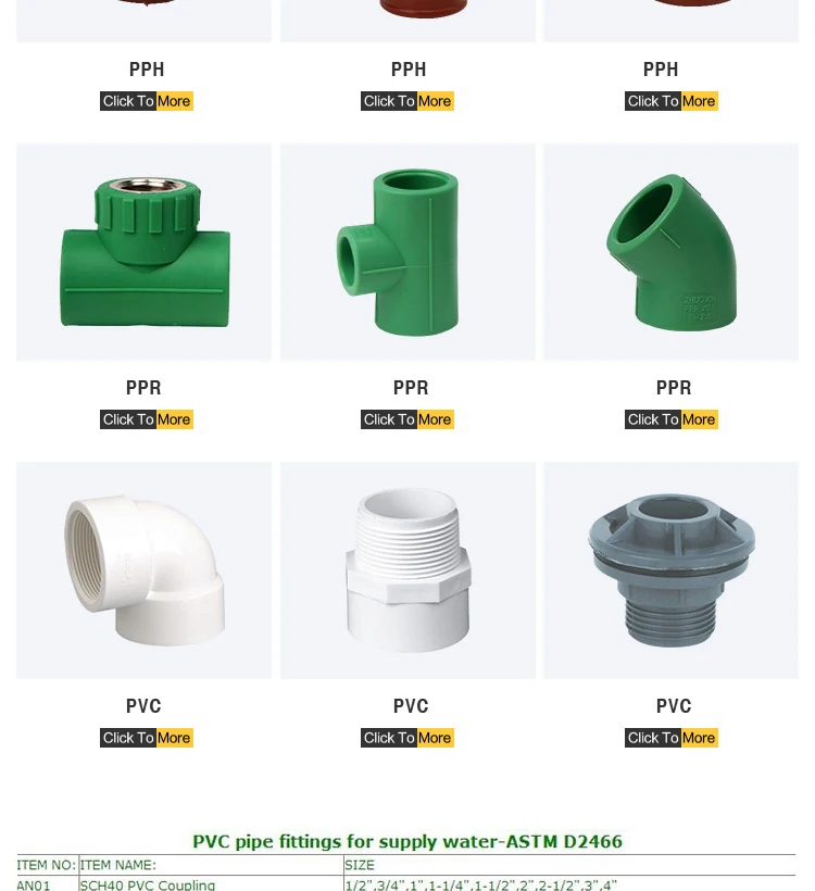 Sch40 Pvc Plastic Union Fittings Pipe Union Coupling Joint With High