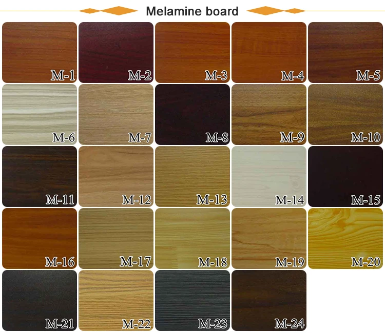 Melamine board color--YK.jpg