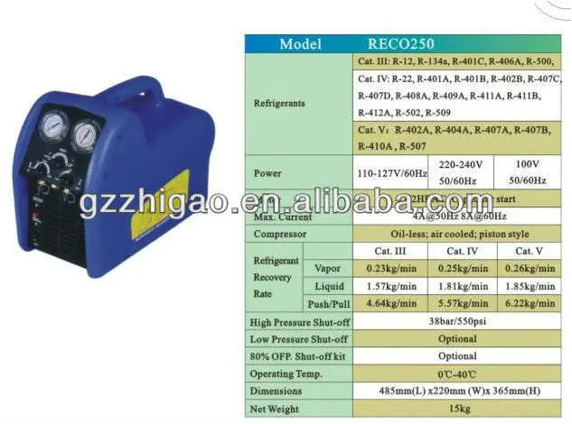 technical data&picture for recovery and recycle unit RECO250.jpg