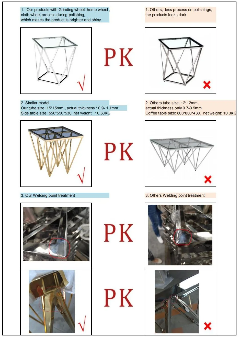 SS process difference.jpg