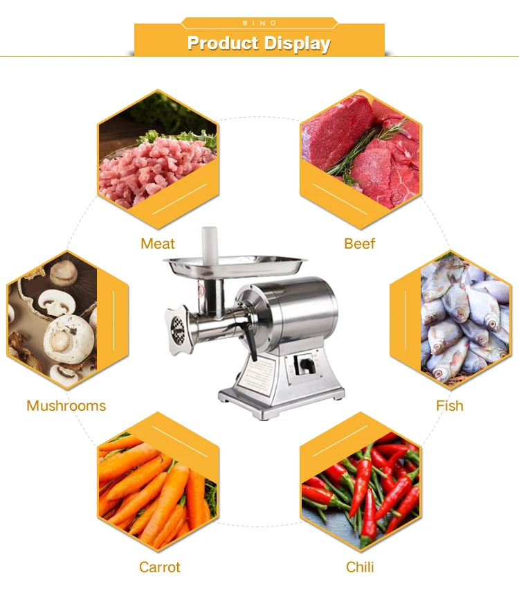 650 W Best Price Meat Mincer Machine Electric Meat Grinder Buy Meat