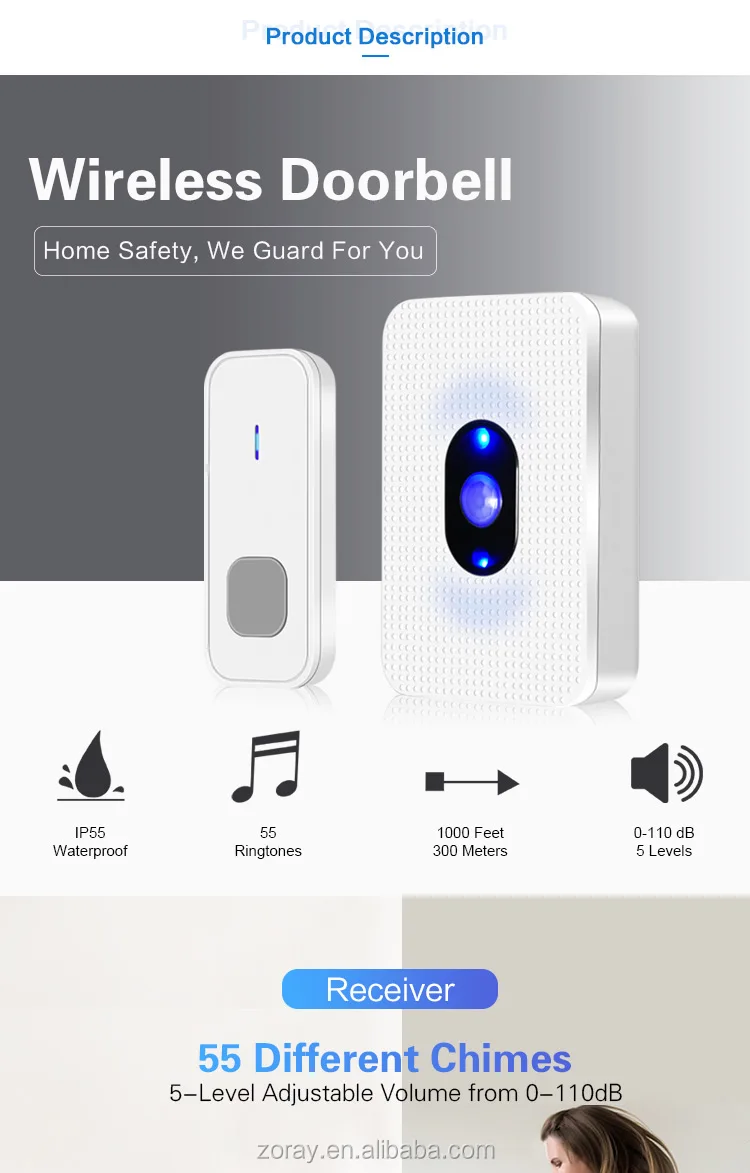 2020 Optional 55 Ringtones Wireless Doorbell for Apartments