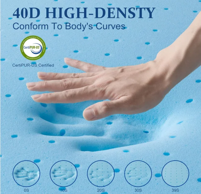 3 Inch King Mattress Topper Memory Foam Duallayer Highdensity Medium Firm Foam Bed Topper For