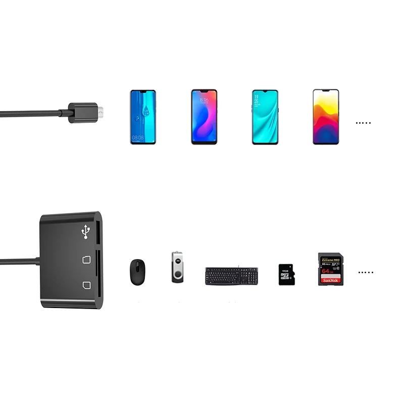 2020 Wholesale 3 in 1 Micro NUS Mini Multi Card Reader - ANKUX.COM