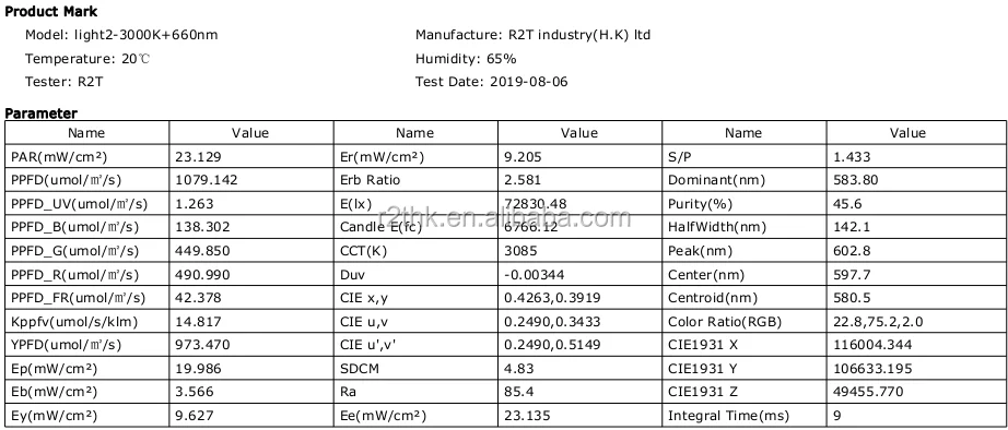 600 Вт, 8 полос, полный спектр, Samsung LM301B plus XPE, 660 нм, светодиодная лампа для выращивания овощей и цветов