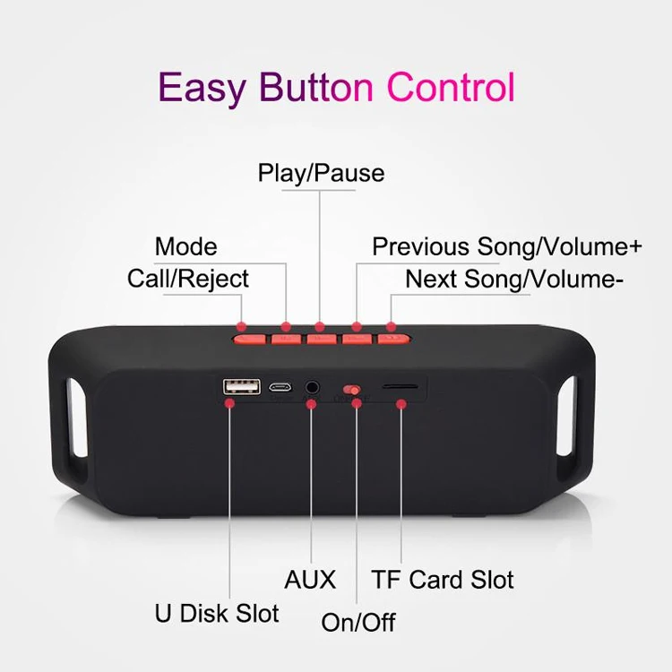 trending products amazon mini Wireless Speaker professional bass blue tooth speaker SC208 - ANKUX.COM