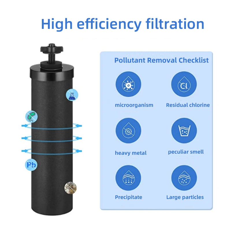 Premium Water Filter Black Element Cartridge Compatible With Berkey ...