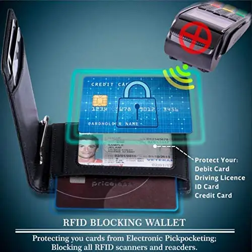 Minimalist Slim Bifold Front Pocket Wallet Credit Card Holder For Mens ...