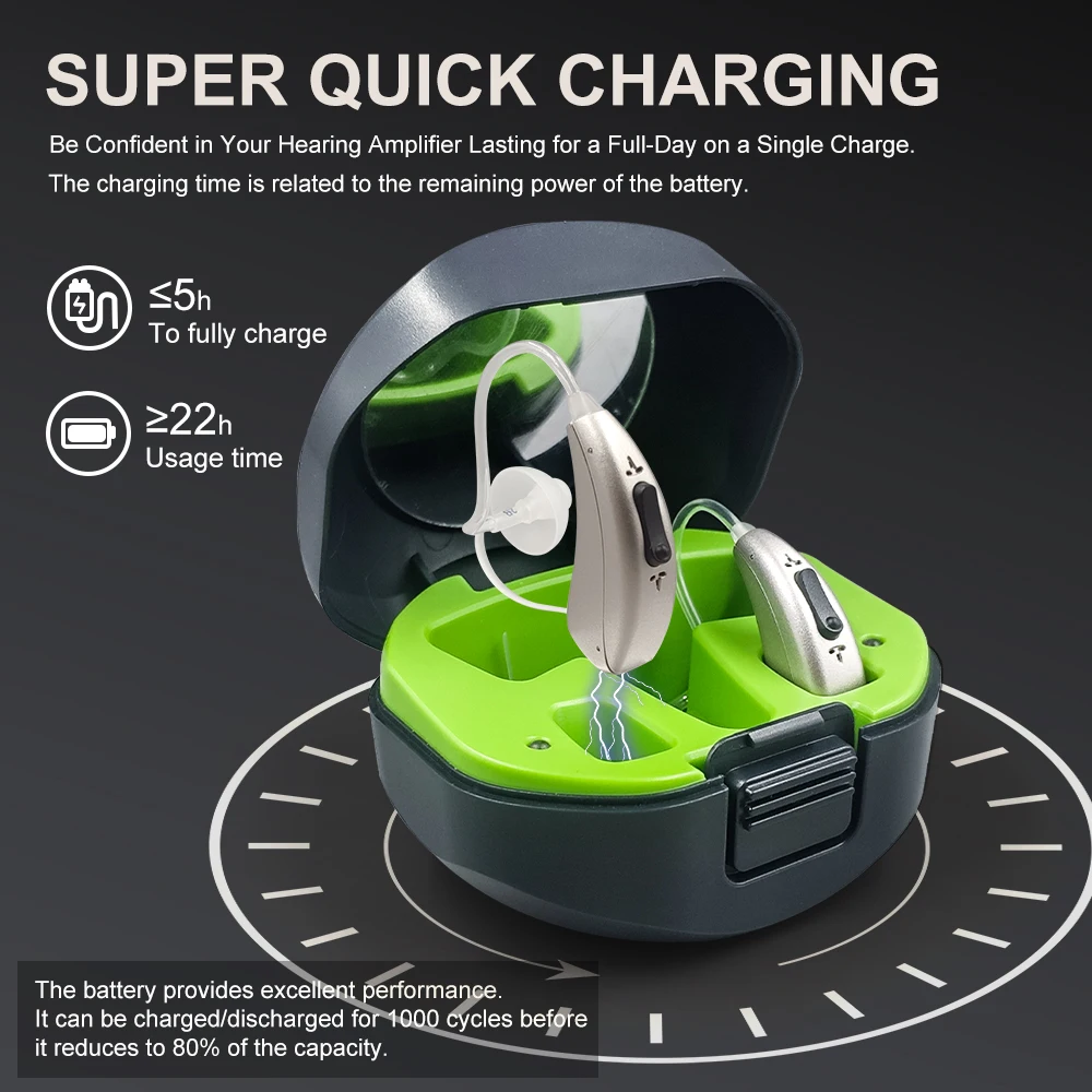 Premium Bluetooth Hearing Aid Amplifier With Iphone Android App Hearing