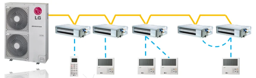 Vrf System Indoor Unit, 220V, 50HZ - detail 22
