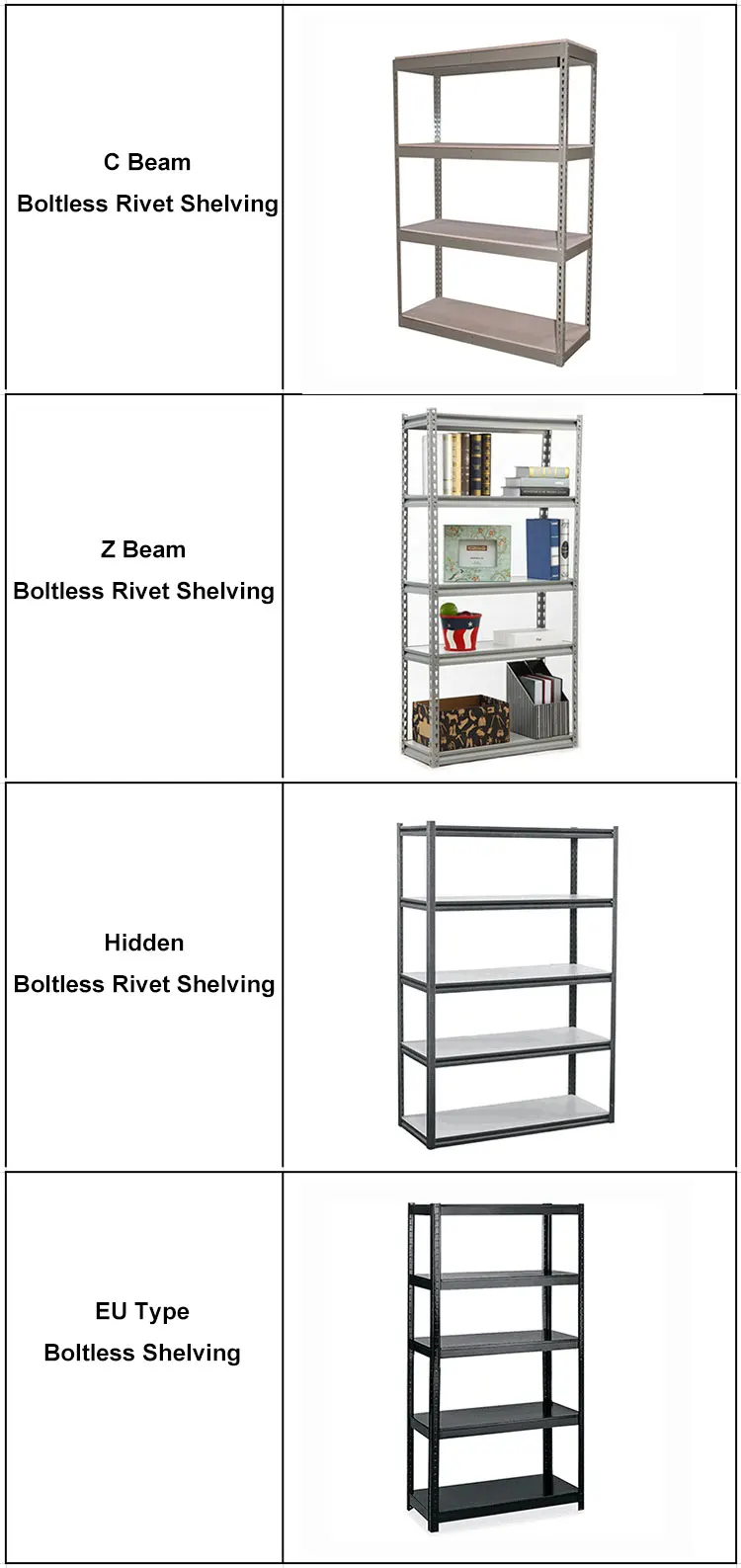 Bulk Storage Z Beam Metal Rack Galvanized Boltless Shelves Buy 5 Level Boltless Corner Garage 6163