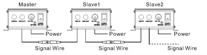 master-slave (LEB).jpg