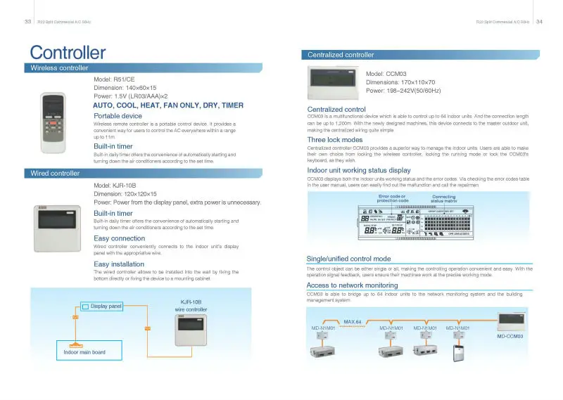 [MCAC-2012-27]R22 Split Commercial AC 50Hz 18.jpg